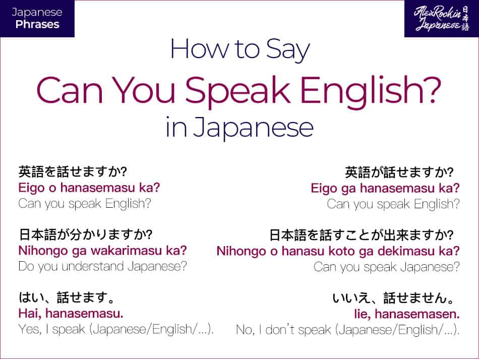 How to Say “Can You Speak English?” in Japanese (+Examples), Study, Learn  Japanese For Free Lessons