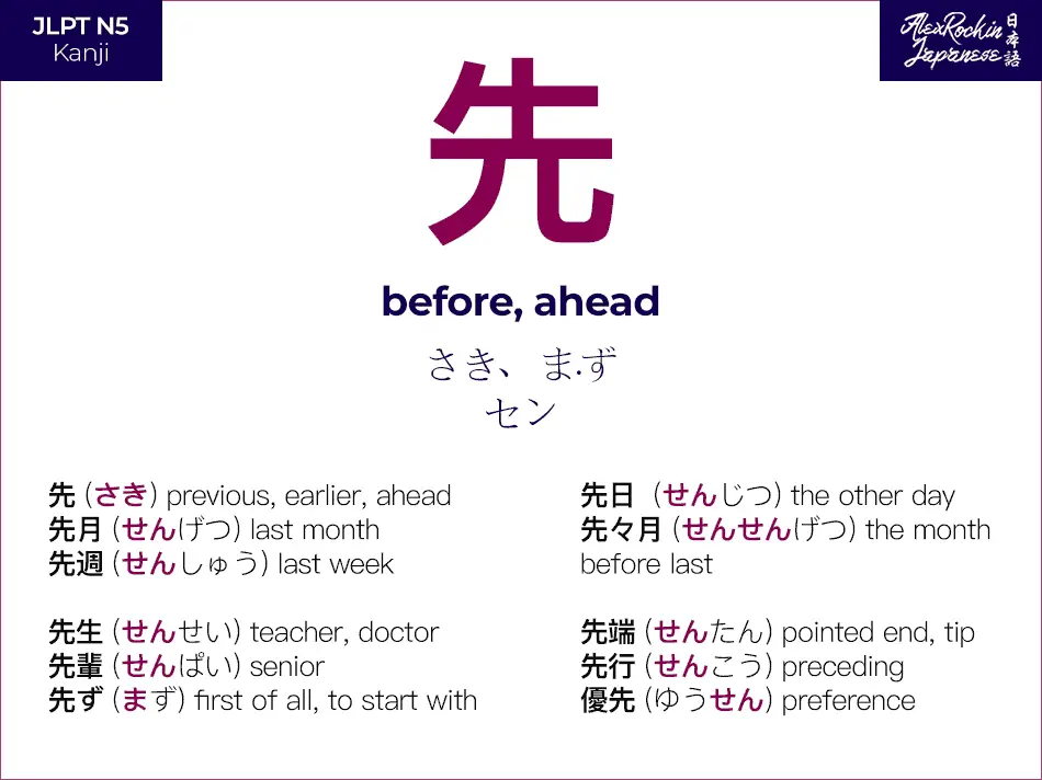 先 (saki, sen) Japanese Kanji Meaning - before ahead