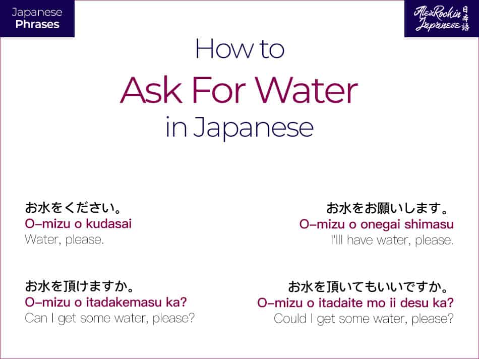 4 Phrases How to Ask For Water in Japanese O-mizu o kudasai, O-mizu o onegai shimasu, O-mizu o itadakemasu ka?, and O-mizu o itadaite mo ii desu ka? 
