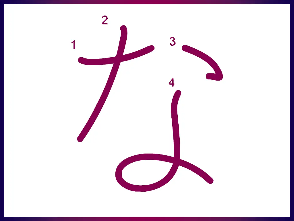 Learn to Read and Write Hiragana な na