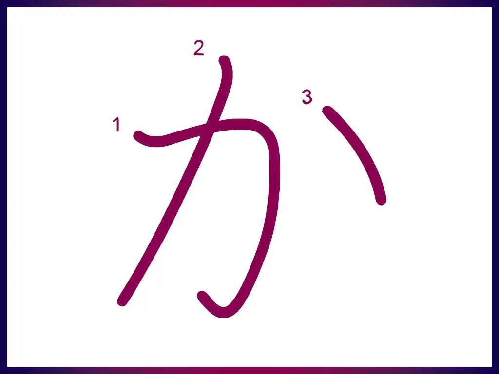 Learn to Read and Write Hiragana か ka