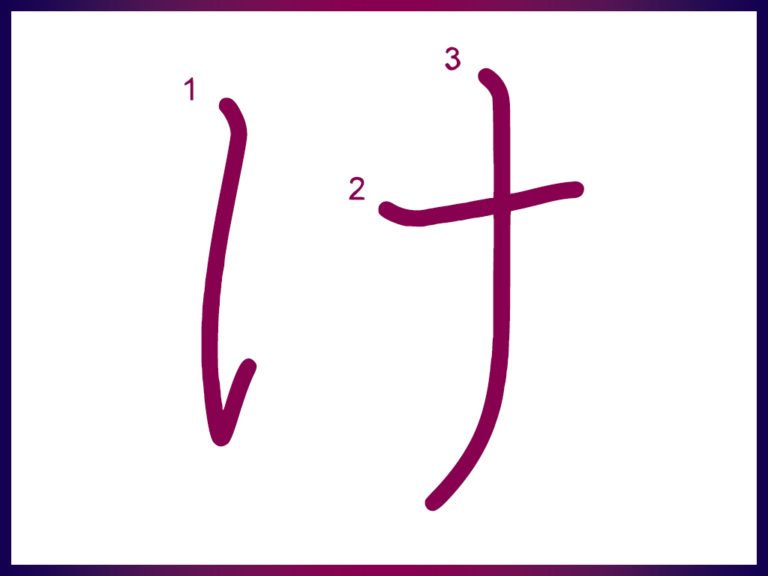 Learn Hiragana – AlexRockinJapanese