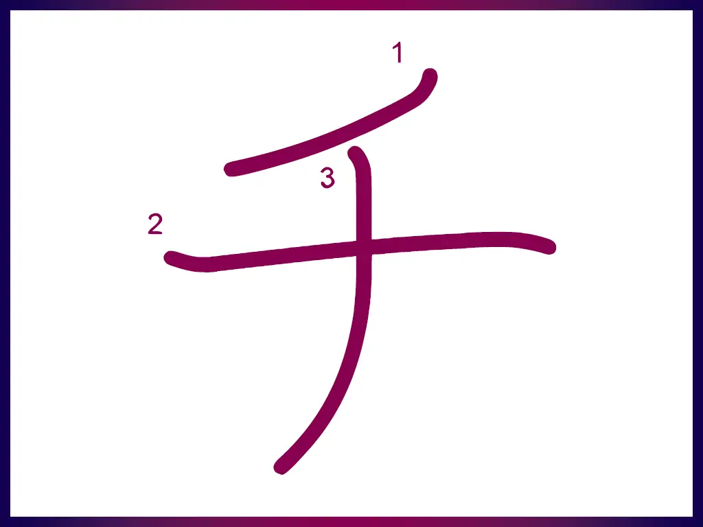 Learn to Read and Write Katakana チ chi