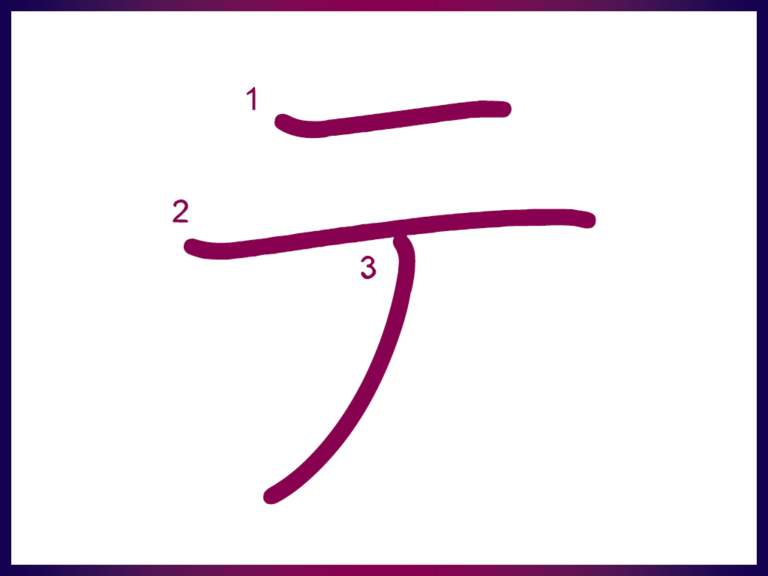 Learn Katakana – Alex Rockin Japanese