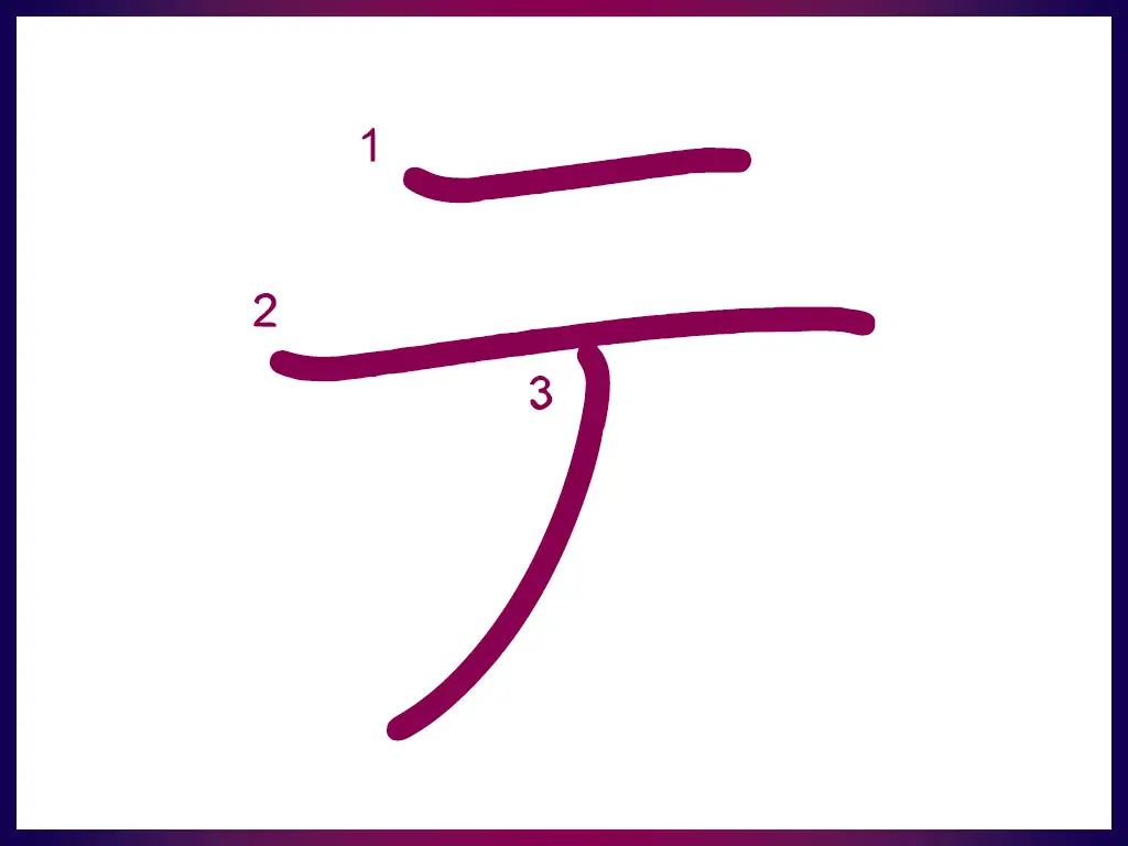 Learn to Read and Write Katakana テ te