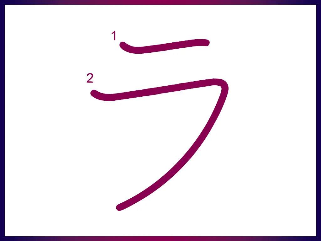 Learn to Read and Write Katakana ラ ra