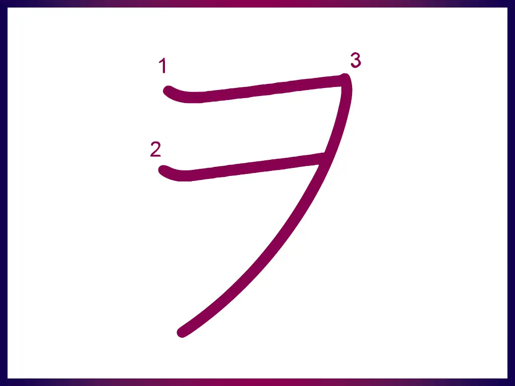 Learn to Read and Write Katakana ヲ wo