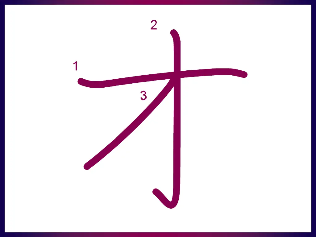 Learn to Read and Write Katakana オ o