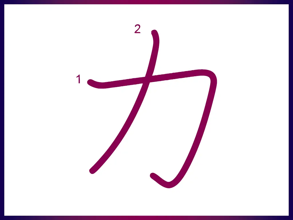 Learn to Read and Write Katakana カ ka
