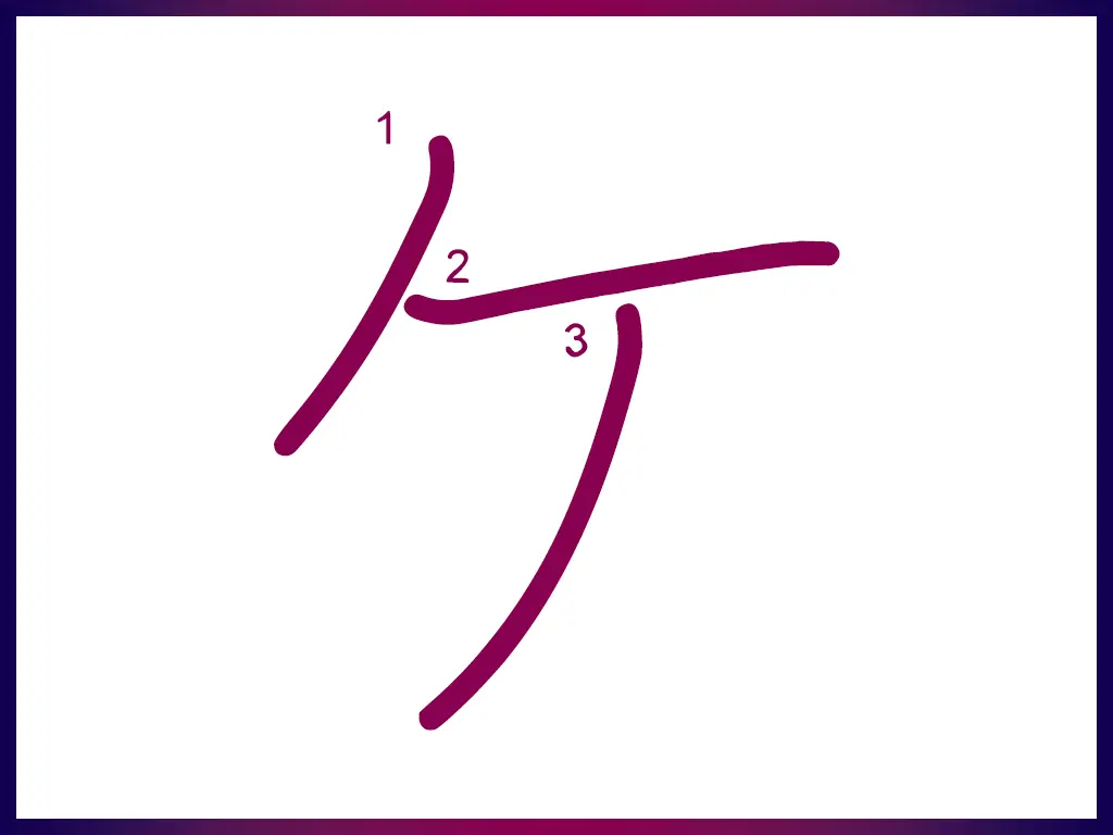 Learn to Read and Write Katakana ケ ke