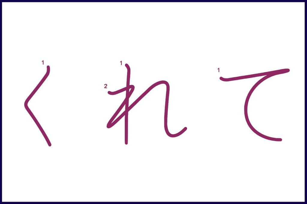 くれて (kurete): Meaning, Translation, Examples – Alex Rockin Japanese