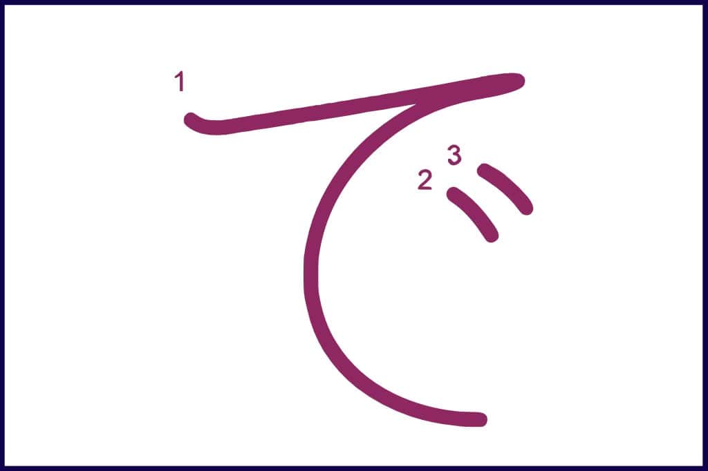 で (de): Meaning, Translation, Examples – Alex Rockin Japanese