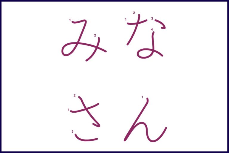 みなさん (Mina-san): Meaning, Translation, Examples – Alex Rockin Japanese