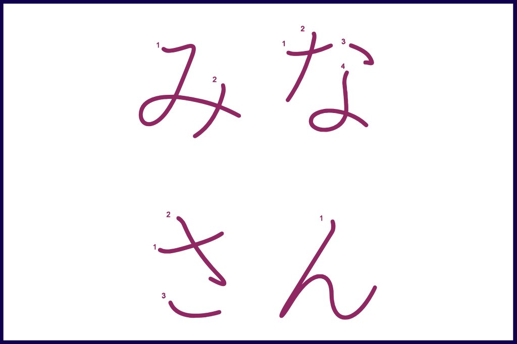 みなさん (Mina-san): Meaning, Translation, Examples – Alex Rockin Japanese