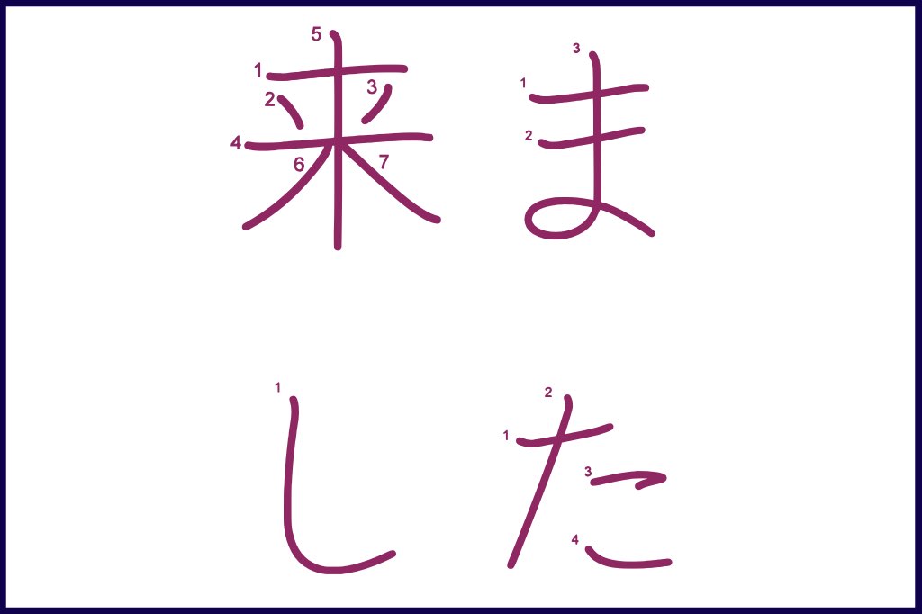 来ました (きました, kimashita): Meaning, Translation, Examples – Alex Rockin ...