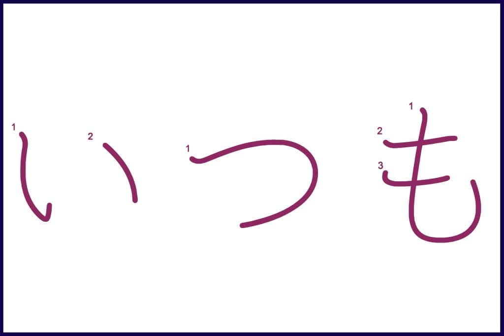 いつも (itsumo) - How to Use and Write the word in Japanese (Hiragana & Kanji Stroke Order)