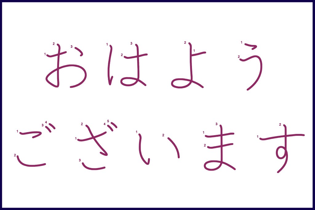 おはようございます (ohayou gozaimasu) - How to Use and Write the word in Japanese (Hiragana & Kanji Stroke Order)