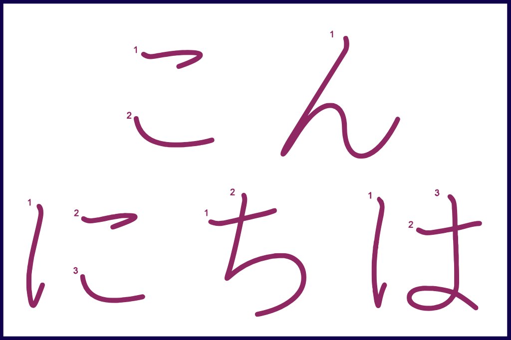 こんにちは (konnichiha) - How to Use and Write the word in Japanese (Hiragana & Kanji Stroke Order)
