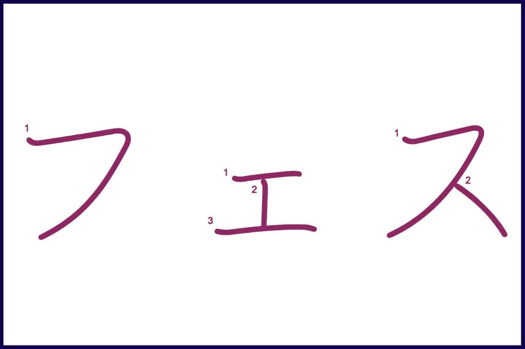 フェス (fesu) - How to Use and Write the word in Japanese (Hiragana & Kanji Stroke Order)