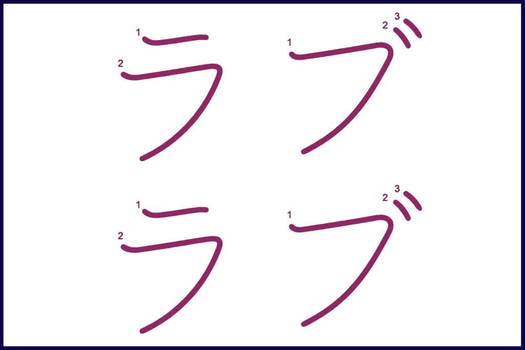 ラブラブ (rabu rabu) - How to Use and Write the word in Japanese (Hiragana & Kanji Stroke Order)