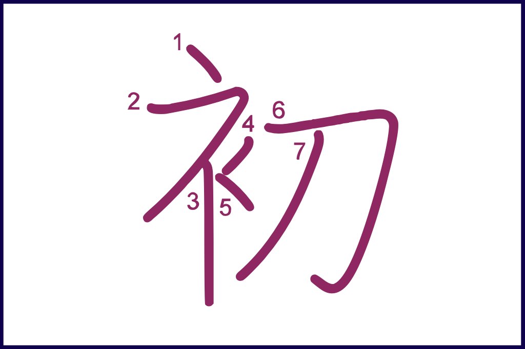 初 (はつ, hatsu) - How to Use and Write the word in Japanese (Kanji Stroke Order)