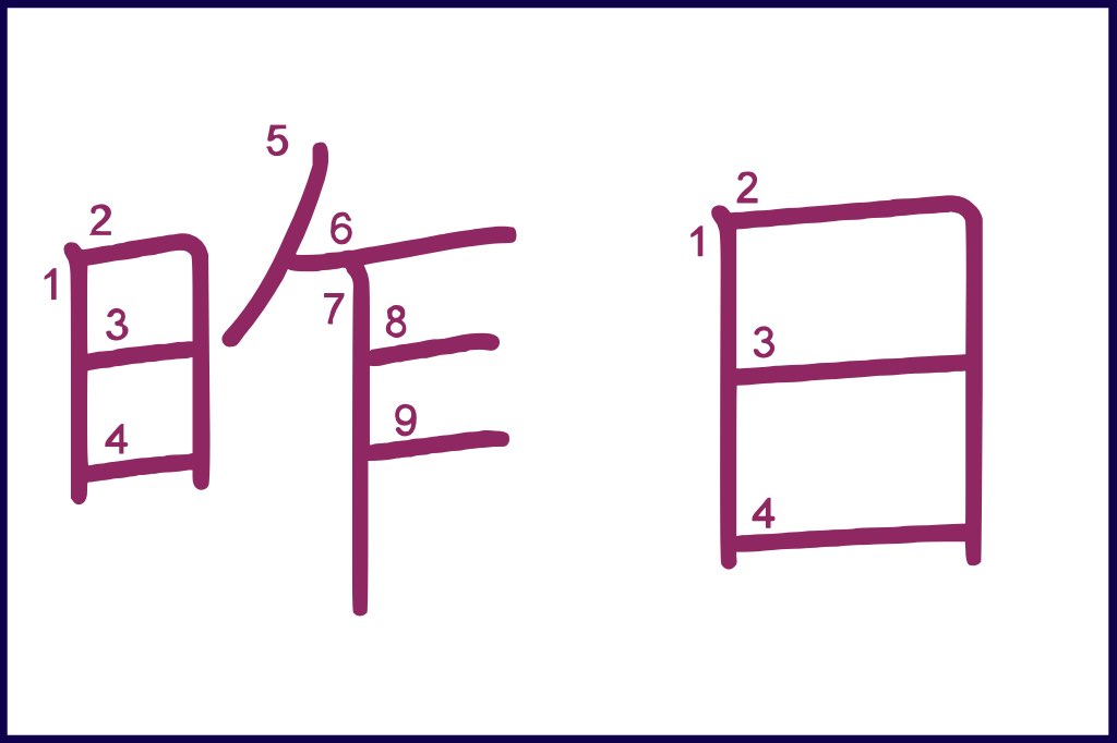 昨日 (きのう, kinou) - How to Use and Write the word in Japanese (Hiragana & Kanji Stroke Order)