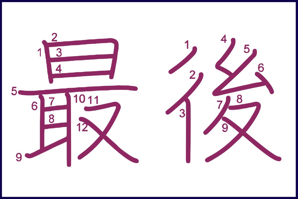 最後 (さいご, saigo) - How to Use and Write the word in Japanese (Hiragana & Kanji Stroke Order)