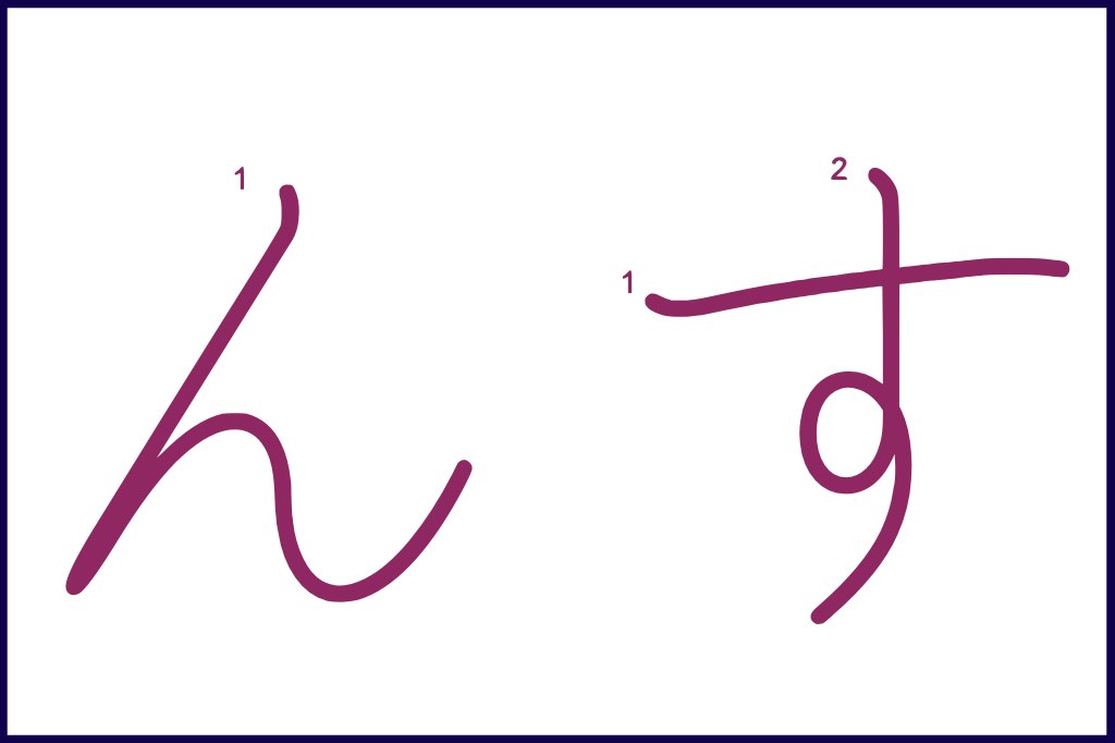 んす (n su): Meaning, Translation, Examples – Alex Rockin Japanese