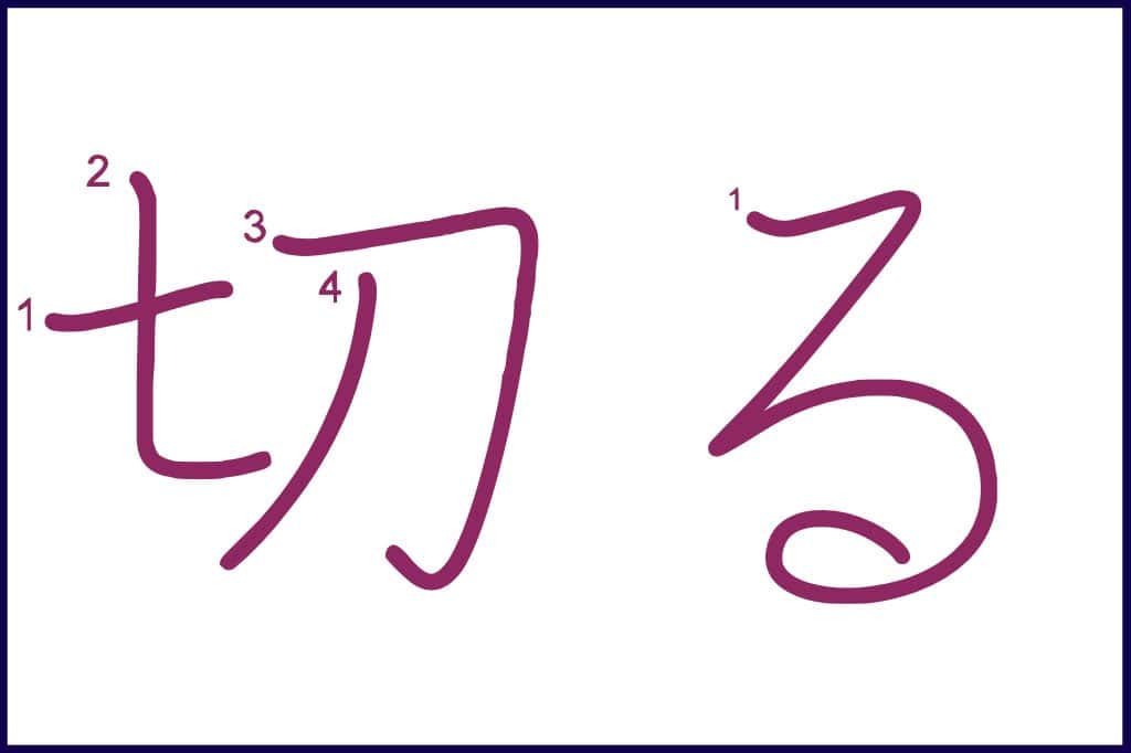 切る (きる, kiru) - How to Use and Write the word in Japanese (Hiragana & Kanji Stroke Order)