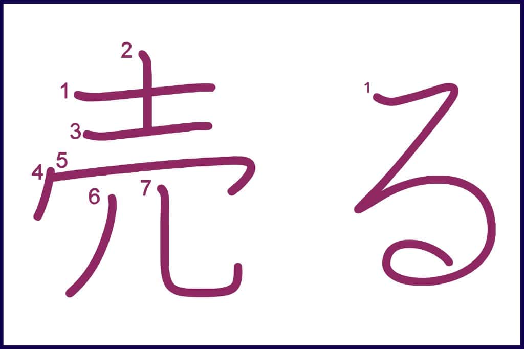 売る (うる, uru) - How to Use and Write the word in Japanese (Hiragana & Kanji Stroke Order)