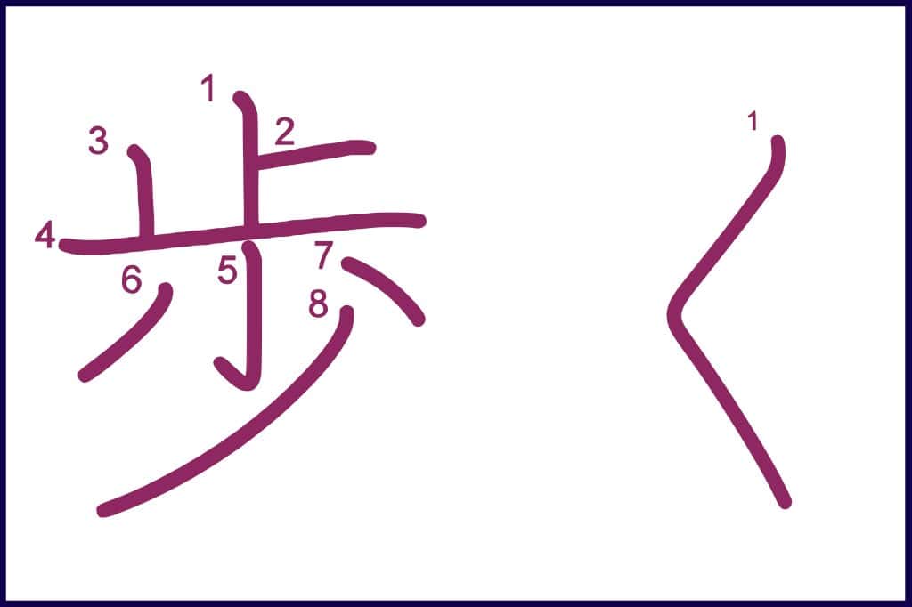 歩く (あるく, aruku) - How to Use and Write the word in Japanese (Hiragana & Kanji Stroke Order)