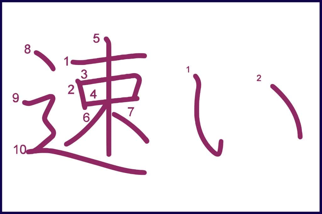 速い (はやい, hayai) - How to Use and Write the word in Japanese (Hiragana & Kanji Stroke Order)