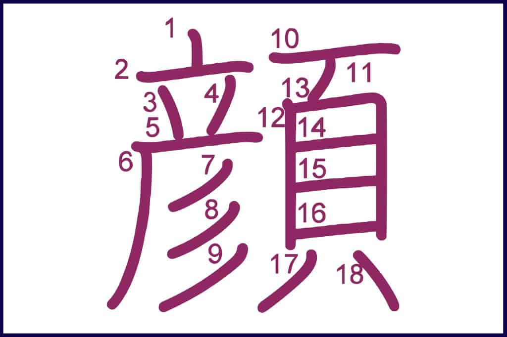 顔 (かお, kao) - How to Use and Write the word in Japanese (Hiragana & Kanji Stroke Order)
